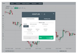 Los 5 ETFs más populares de XTB