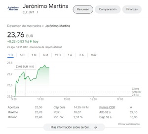 O Galo de Barcelos: La bolsa que Occidente olvidó