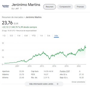 O Galo de Barcelos: La bolsa que Occidente olvidó