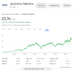 O Galo de Barcelos: La bolsa que Occidente olvidó