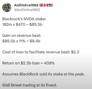 Los precios del mercado financiero están manipulados