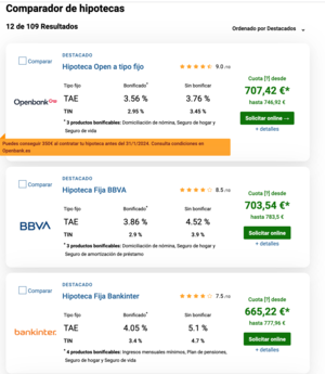 Cuánto se paga por una hipoteca de 100 mil en 20 años