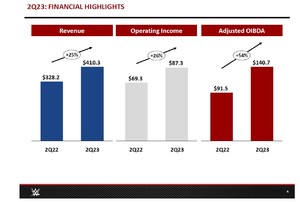 Carta de Septiembre 2023