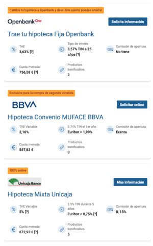 Mejores hipotecas para funcionarios (diciembre 2025)