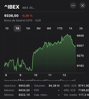 No somos nadie para el mercado.
