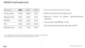 Carta del ARGOS- Octubre 2023