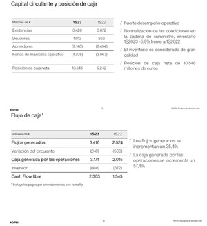 Carta del ARGOS- Octubre 2023