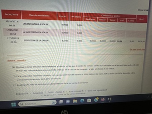 Bankinter/Equiduct ese gran Club Tropicana.