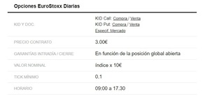 EUREX lanza nuevos contratos de Opciones diarias sobre EuroStoxx 50