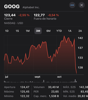 ¿Navegar entre tormentas o esperar al cadáver de tu enemigo?