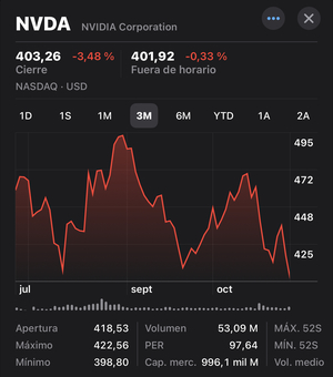 ¿Navegar entre tormentas o esperar al cadáver de tu enemigo?
