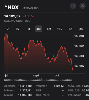 ¿Navegar entre tormentas o esperar al cadáver de tu enemigo?