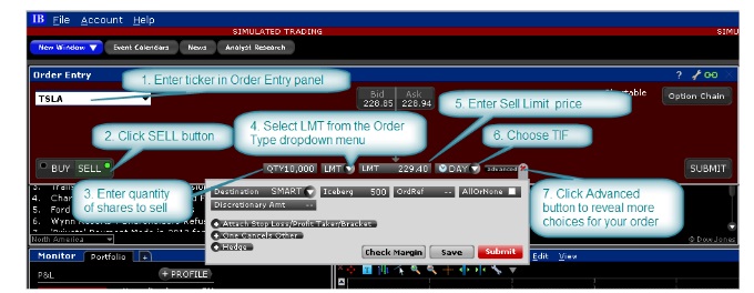 Iceberg Megbízások IBKR