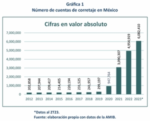 Al pan, pan, y al vino, vino