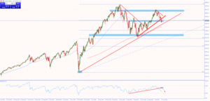 Japón mantiene su política ultra laxa
