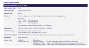 Opciones de vencimiento diario sobre el Eurex
