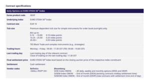 Opciones de vencimiento diario sobre el Eurex