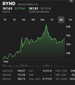 Y por eso son tan peligrosos los cortos.