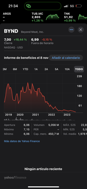Y por eso son tan peligrosos los cortos.