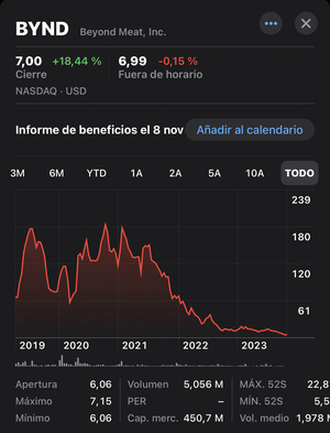 Y por eso son tan peligrosos los cortos.