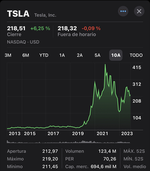 Y por eso son tan peligrosos los cortos.