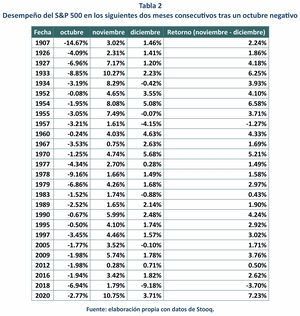 ¿Santa Claus llegó a la ciudad?