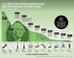 Ideas de inversión (III). La inestabilidad causada por el aumento masivo de deuda, aconseja invertir en oro-plata.