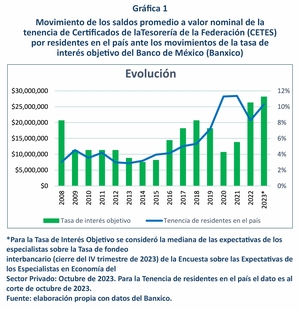 Iguales pero diferentes
