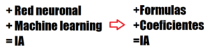 Cuando te dicen "haz millones con la IA"...