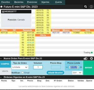 Interactive brokers vs iBroker, ¿qué broker es mejor?