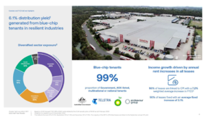 Carta de Noviembre- ARGOS