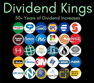 Reyes del Dividendo: ¿Qué y quiénes son? | USA + Ibex 35