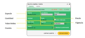 Review de la plataforma E-Trading de Bancolombia