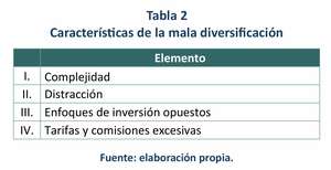 Reflexiones de vida: Charlie Munger