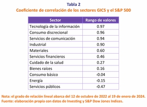 ¿Un nuevo amanecer?