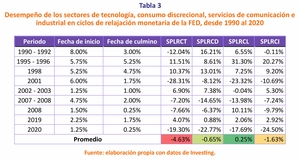 ¿Un nuevo amanecer?