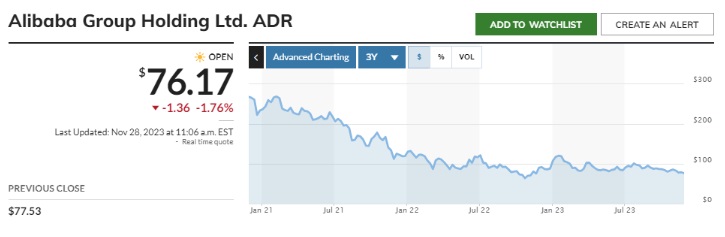 Történelmi mélypontokon kereskedő day trader
