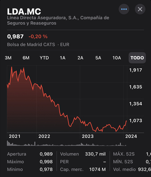 Promediar o no promediar, esa es la cuestión.