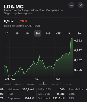 Promediar o no promediar, esa es la cuestión.