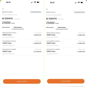 El pescanovazo de Ezentis.