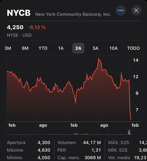 El peligro de las modas. Keck Seng