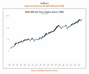 ¿Osadía o templanza?