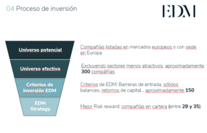 EDM Strategy. Su mejor activo: los gestores y su escuela.