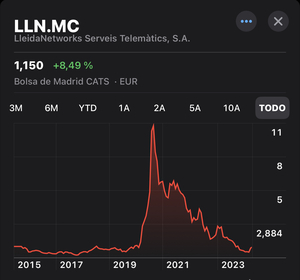 De ballenas y de Krill, por ejemplo Lleidanet.