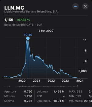 De ballenas y de Krill, por ejemplo Lleidanet.