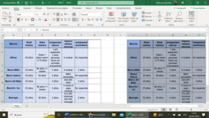 Cuántos créditos hipotecarios puede tener una persona