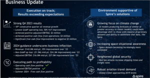Spire Global: El nacimiento de un Gigante Espacial...