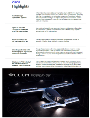 Carta del ARGOS- Marzo 2024