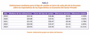 A través del espejo