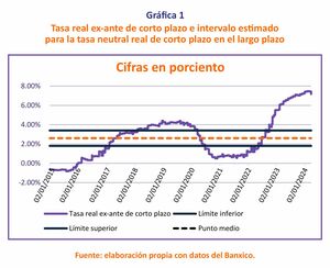De vuelta a la realidad
